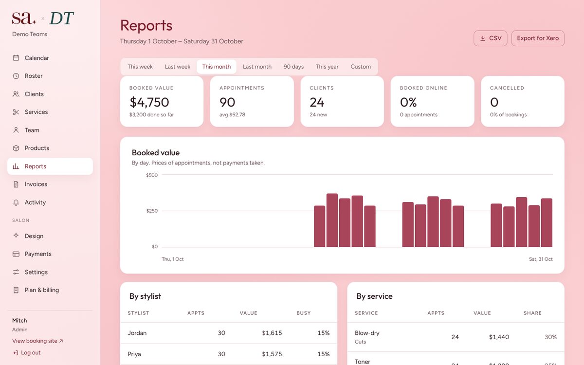 Reports screen
